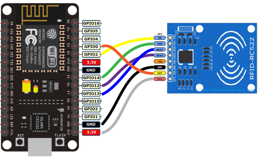 nodeMCU and RC255 wiring diagram